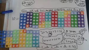 Nemendur í Langanesbyggð hæstir á samræmdu prófi í stærðfræði fyrir 4. árgang