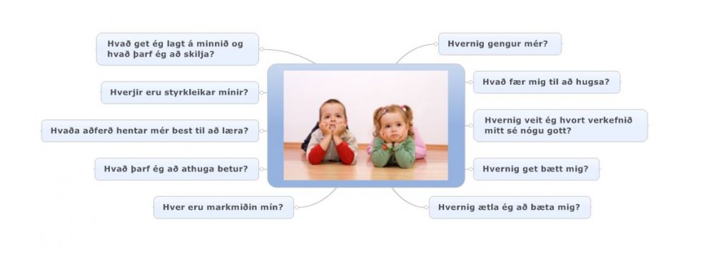 Hvernig lærum við?