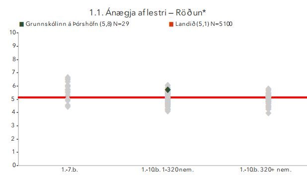 Bók er best vina og ekki skemmir fyrir ef það er stærðfræðibók!