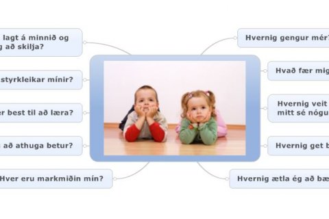 Námsmatsvikan hafin