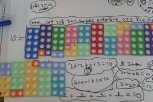 Nemendur í Langanesbyggð hæstir á samræmdu prófi í stærðfræði fyrir 4. árgang